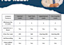 generate exclusive mortgage live transfer leads
